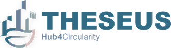 Λογότυπο του έργου THESEUS.